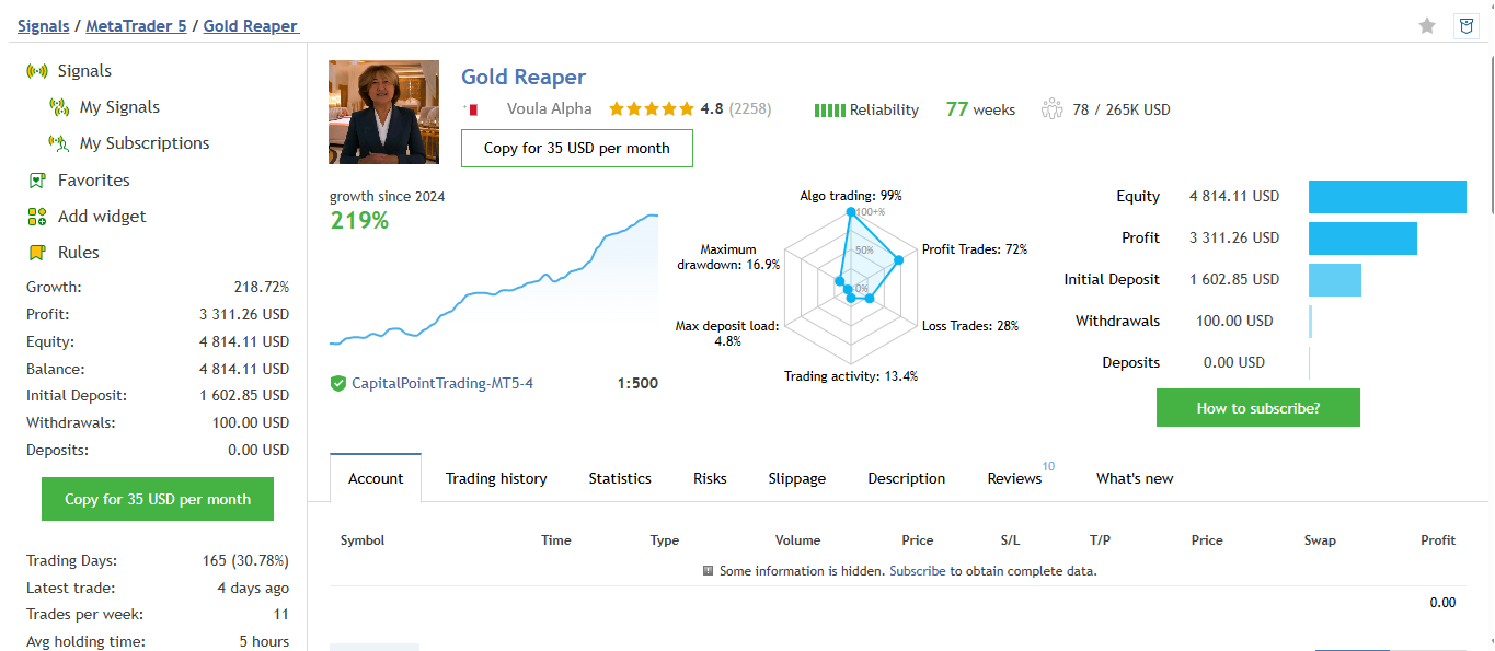 Gold Reaper Signal